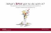 What’s love got to do with it? · 2018-09-06 · aspects. Instructional maxims can then refer to these new situational aspects, recognized on the basis of experience, as well as
