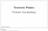 Tectonic Plates - Katy ISDstaff.katyisd.org/sites/6thGradeScience... · Tectonic Plates Huge pieces of lithosphere that slowly move on the asthenosphere and consist of the crust and