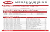 MERCHANDISING · 2020-03-10 · merchandising 3 update direct wholesale price changes product number description size rqpu gst old wsl new wsl wsl date 793872 efh farmgold pot dumpling
