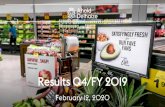 Ahold Delhaize Results Q4/FY 2019 · •Net consumer online sales were up 27.5% in the Netherlands, at bol.com net consumer online sales grew by 28.7% in Q4 •Market share at Albert