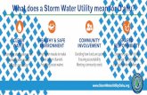 What does a Storm Water Utility mean for O‘ahu? · 2020-01-17 · What does a Storm Water Utility mean for O‘ahu? CLEAN WATER Managing storm water runoff Improved water quality