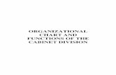ORGANIZATIONAL CHART AND FUNCTIONS OF THE CABINET … · 2018-01-24 · ORGANIZATIONAL CHART Note: This Organization Chart shows officers in BPS-20 to BS-22 only. Other officers are