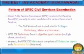 Pattern of UPSC Civil Services Examination · •Mrunal.org articles •Macroeconomics –NCERT Class XII •Indian Economic Development –NCERT Class XI •Economic Survey (Selective
