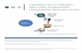 UNIVERSITY OF PITTSBURGH AND UPMC STAKEHOLDER …research (CER) at the national level provides an opportunity for the University of Pittsburgh and UPMC to become a leader in the provision