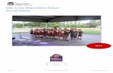 2017 Glen Innes West Infants School Annual Report · The Annual Report for€2017 is provided to the community of€Glen Innes West Infants School€as an account of the school's