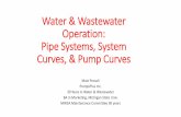 Water & Wastewater Operation: Pipe Systems, System Curves ... · Water & Wastewater Operation: Pipe Systems, System Curves, & Pump Curves Matt Prosoli PumpsPlus Inc. 30 Years in Water