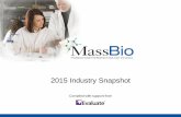 2015 Industry Snapshot - MassBiofiles.massbio.org/file/Industry-Snapshot-UPDATED-Jan-2016.pdf · Editas Medicine 120.0 Series B Gritstone Oncology 102.0 Series A Syndax Pharmaceuticals