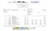 Results-List Final Ranking Parallel SL Austrian ...Results-List Final Ranking Parallel SL Austrian Championship ladies Hochficht, 21.03.2015 Jury: Technical Delegate Behounek Christoph