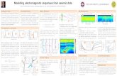 Modelling electromagnetic responses from seismic dataModelling electromagnetic responses from seismic data Dieter Werthmüller [Dieter.Werthmuller@ed.ac.uk], ... 2 :5 3 :5 4 :5 Velocity