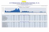 ATHENIAN SHIPBROKERS S.A. - Hellenic Shipping News ... · ATHENIAN SHIPBROKERS S.A. 3 S E C O N D H A N D T O N N A G E M A R K E T *Excluding demolition sales Sale and Purchase Market