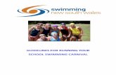 GUIDELINES FOR RUNNING YOUR SCHOOL SWIMMING CARNIVAL · winning. The following information provides an overview for the running of a swim meet. ... All swim Meets conducted by school