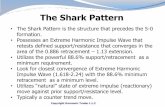 The Shark Pattern - Divergence Software, Inc. · 2017-03-05 · B C Canadian Dollar (CAD_A0-FX): Daily Bearish Shark Pattern>Bullish 5-0 Potential Reversal Zones D