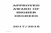 APPROVED AWARD OF HIGHER DEGREES Master... · 2018-09-28 · 3 Updated 28-Sep-18 MASTER OF SCIENCE IN AGRICULTURAL ECONOMICS (TRADE POLICY AND COMPETITIVENESS) MASTER OF SCIENCE IN