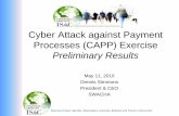 Cyber Attack against Payment Processes (CAPP) Exercise · Cyber Attack against Payment Processes (CAPP) Exercise, February 9-11, 2010 1. Test the ability of stakeholders to respond