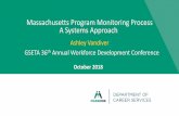 Massachusetts Program Monitoring Process A Systems Approach · Massachusetts Program Monitoring Process A Systems Approach Ashley Vandiver October 2018 GSETA 36th Annual Workforce