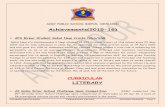 Achievements(2015-16) - ARMY PUBLIC SCHOOL BIRPUR, … · ARMY PUBLIC SCHOOL BIRPUR, DEHRADUN Achievements(2015-16) APS Birpur Student Rahul Negi Cracks NDA/SSB Rahul Negi s/o HavNarendra