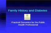 Family History and Diabetes · GDM Screening* If 1st degree relative with Type 2 diabetes degree relative with Type 2 diabetes (and pt >30 yrs?) Æscreen at first prenatal visit,