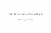 High Performance Computing Ahh/kennsla/hpc/HPC-05.pdf · Hyper-threading No Hyper-threading. Hyper-threading No Hyper-threading. Hyper-threading example. Sandy Bridge Branch 144 ntry