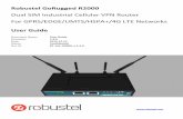 Dual SIM Industrial Cellular VPN Router For … · Firmware upgrade via Web/CLI/SMS. Advanced Firewall: filtering, port mapping, DMZ. Support DDNS. Support VRRP. Wide range input