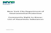 New York City Department of Environmental Protection … · 2019-12-11 · substances have the same CAS number, the names are synonymous. The list contains entries without a CAS number,