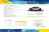 LED Highbay Round · LED Highbay Round cpsled.com • 843.407.6803 • sales@cpsled.com OPTION 1: LED Round Power Supply Pendant Mounted Suspended Mounted Accessories OPTION 1: Cover