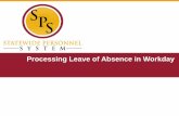 Processing Leave of Absence in WorkdayLeave of Absence and Corresponding Time off Codes ... which documents are sent to the BAS system related to LOA, and upload that document in Workday.