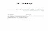 OISTE-WISeKey Global Trust ModelOWGTM – Certification Practices Statement (CPS) Classification: PUBLIC File: WKPKI.DE001 - OWGTM PKI CPS.v2.8-CLEAN.docx Version: 2.8