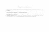 Supplementary Material - CSIRO Publishing · Supplementary Material Nitrosonium-Mediated Phenol-Arene Cross-Coupling Involving Direct C-H Ac-tivation Anna Eisenhofer,A Uta Wille,B,C