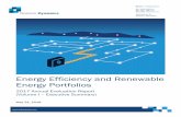 Energy Efficiency and Renewable Energy Portfolios · 5/31/2018  · mind, as the programs in the Energy Efficiency Portfolio and the Renewable Energy Portfolio continue to be important