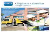Corporate Overview 2016-2020 - CSCS...o3 I CSCS Corporate Overview 2016-2020 Recent Changes In order to comply with the CLC requirements and achieve a fully qualified workforce, CSCS