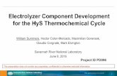 Electrolyzer Component Development for the HyS … · 2016-06-17 · Electrolyzer Component Development for the HyS Thermochemical Cycle. William Summers, Hector Colon-Mercado, Maximilian