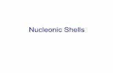 Nucleonic Shells - Michigan State Universitywitek/Classes/PHY802/Shells2017a.pdf · shells of the atom 10 18 36 54 2s 2p 3s 3p 4s 4p 3d 5s 5p 4d noble gases (closed shells) nucleonic