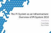 The PI System as an Infrastructure: Overview of PI System 2010 · The PI System as an Infrastructure: Overview of PI System 2010 Frank Batke ... Honeywell ABB … Time Series Data