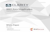 HMIS Data Visualization white paper - Bitfocus, Inc.clarityhumanservices.com/.../uploads/2016/02/HMIS-Data-Visualization-White-Paper.pdfThe Importance of the HMIS Understanding these