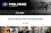 Second Quarter 2017 Earnings Resultss2.q4cdn.com/.../2017/...Earnings-Pres-7-20-17-F.pdf · 7/20/2017  · Second Quarter 2017 Earnings Results July 20, 2017 POLARIS INDUSTRIES INC.