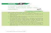 COMPUTATION OF TOTAL INCOME AND TAX …...COMPUTATION OF TOTAL INCOME AND TAX PAYABLE 8.3 1. MEANING OF TOTAL INCOME The Total Income of an individual is arrived at after making deductions