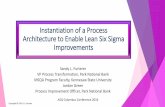 Instantiation of a Process Architecture to Enable Lean Six ... · processes through business process management (Furterer, 2015) • Many different conceptual modeling techniques