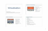 Virtualization - University of Toronto · 2020-01-06 · 2 5 Virtualization Applications 6 Types of Virtualization ! Process Virtualization • Language-level Java, .NET, Smalltalk