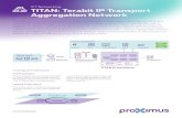 TITAN: Terabit IP Transport Aggregation Networka1990c0a-7b33-4f8a-ae51... · 2018-09-06 · TITAN: Terabit IP Transport Aggregation Network ICT Networking The telecommunications sector