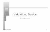 Valuation: Basicsadamodar/pdfiles/invphiloh/valuation.pdf · Relative valuation, estimates the value of an asset by looking at the pricing of 'comparable' assets relative to a common