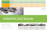 unfold for your benefit - Metso...chain conveyors, en-masse conveyors, overland conveyors, roller conveyors Heritage brands: Breco, Cable Belt, Lokotrack, McDowell Wellman, McNally