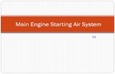 Main Engine Starting Air System - University of Rijeka · Opening of the air starting valve will admit compressed air into the cylinder. The opening of the remote operating valve