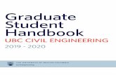Graduate Student Handbook - University of British Columbia · 2019-09-04 · This Graduate Handbook is intended to provide general information graduate and advice for students in