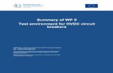 Summary of WP 5 Test environment for HVDC circuit breakers · multi-terminal HVDC benchmark study network fed by half bridge modular multi-level voltage source ... The higher the