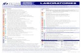 Notifiable Conditions LaboratoriesPhone numbers by LHJ are listed on the other side of this poster. If unable to reach the LHJ of the patient’s residence, please call: 1-877-539-4344