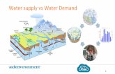 Water supply vs Water Demand - wash-alliance.org · Water demand vs supply 9 Water supply Water demand Sources Infrastructure Uses and Users Groundwater: river base ﬂow, spring