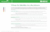 The 5 Skills in Action · The Girl Scout Cookie Program: 5 Skills for Girls • Summer 2010 PEOPLE SKILLS: Because your Girl Scout learns how to talk and listen to all kinds of people