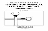 DYNAPAC CA250 WORKSHOP MANUAL ELECTRIC CIRCUIT … · WORKSHOP MANUAL ELECTRIC CIRCUIT DIAGRAM. Reservation for alterations. Printed in Sweden Workshop Instructions CA250 Electric