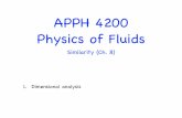 APPH 4200 Physics of Fluids - Columbia Universitysites.apam.columbia.edu/courses/apph4200x/Lecture-12.pdf · APPH 4200 Physics of Fluids ... Cauchy, Cy, Hk ρV2/Γ = M2 Inertial force