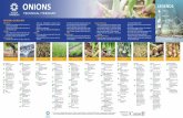 ONIONS LEGENDS - WUSC Resources · 2018-12-06 · not revert to onion, green onion, celery or carrot Sorting and Grading • Sort harvested crop for quality, removing diseased or